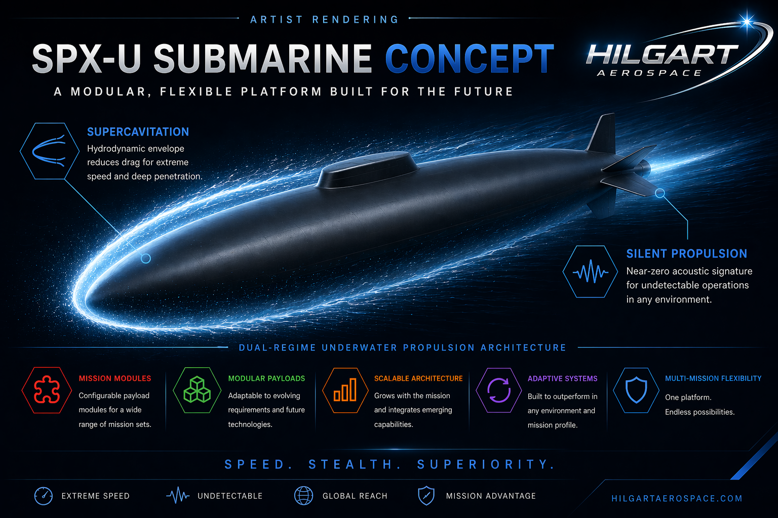 SPX-U Submarine Concept